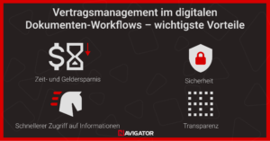 Vertragsmanagement im digitalen Dokumenten-Workflows – wichtigste Vorteile